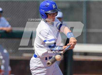 Thumbnail 3 in Mountain View vs. Basic (Boras Classic) photogallery.