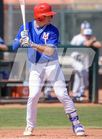 Thumbnail 3 in Mountain View vs. Basic (Boras Classic) photogallery.