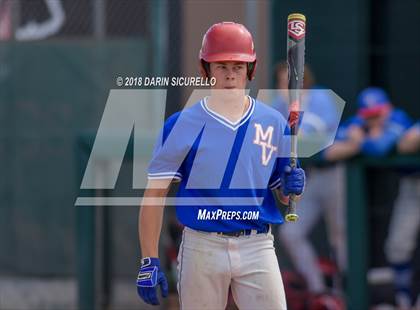 Thumbnail 1 in Mountain View vs. Basic (Boras Classic) photogallery.