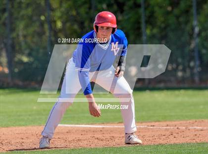 Thumbnail 3 in Mountain View vs. Basic (Boras Classic) photogallery.
