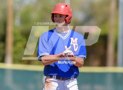 Thumbnail 1 in Mountain View vs. Basic (Boras Classic) photogallery.