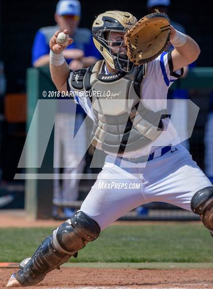 Thumbnail 3 in Mountain View vs. Basic (Boras Classic) photogallery.