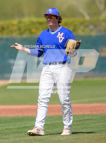 Thumbnail 1 in Mountain View vs. Basic (Boras Classic) photogallery.