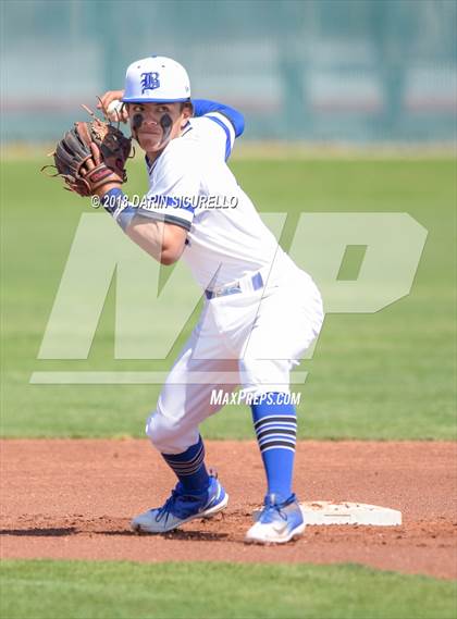 Thumbnail 2 in Mountain View vs. Basic (Boras Classic) photogallery.