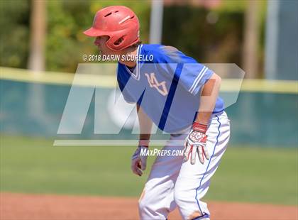 Thumbnail 2 in Mountain View vs. Basic (Boras Classic) photogallery.