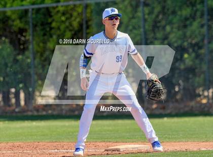 Thumbnail 1 in Mountain View vs. Basic (Boras Classic) photogallery.