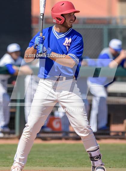 Thumbnail 1 in Mountain View vs. Basic (Boras Classic) photogallery.