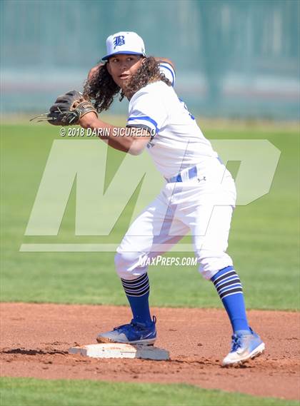 Thumbnail 1 in Mountain View vs. Basic (Boras Classic) photogallery.