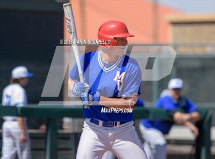 Thumbnail 3 in Mountain View vs. Basic (Boras Classic) photogallery.