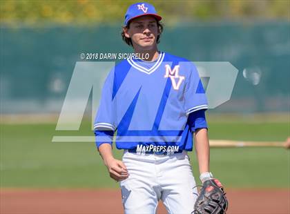 Thumbnail 3 in Mountain View vs. Basic (Boras Classic) photogallery.