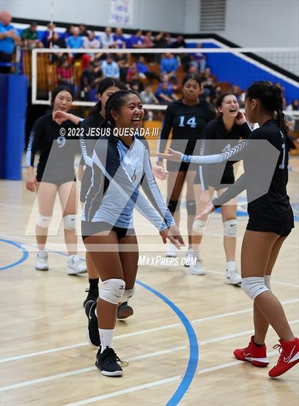 Thumbnail 3 in San Ysidro @ Central (CIF SDS D4 First Round)  photogallery.