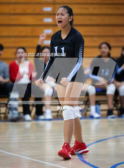 Thumbnail 1 in San Ysidro @ Central (CIF SDS D4 First Round)  photogallery.