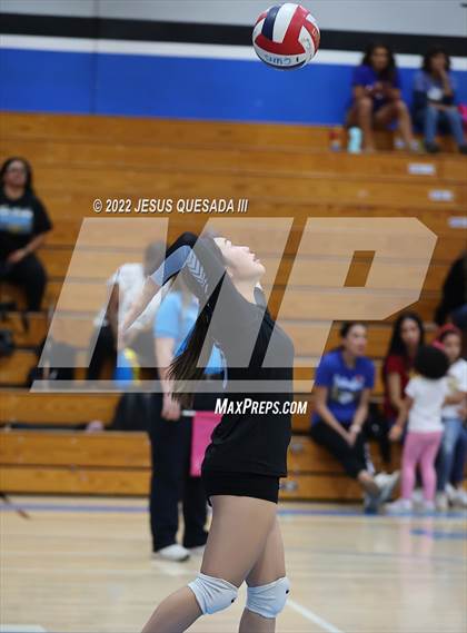 Thumbnail 1 in San Ysidro @ Central (CIF SDS D4 First Round)  photogallery.