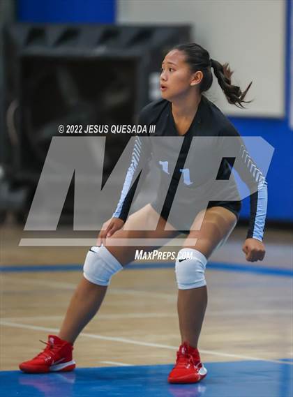 Thumbnail 3 in San Ysidro @ Central (CIF SDS D4 First Round)  photogallery.