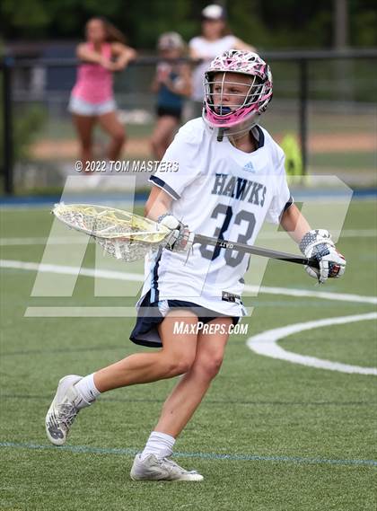 Thumbnail 3 in Charlotte Country Day School @ Charlotte Latin (NCISAA D1 Championship) photogallery.