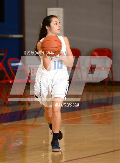 Thumbnail 1 in St. Lucy's vs Azusa photogallery.