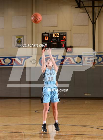 Thumbnail 1 in St. Lucy's vs Azusa photogallery.