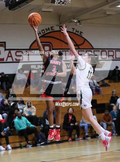 Thumbnail 2 in Independence vs. East Rutherford photogallery.