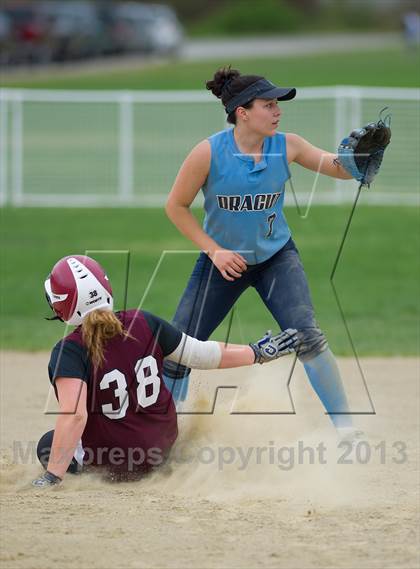 Thumbnail 1 in Dracut @ Chelmsford photogallery.