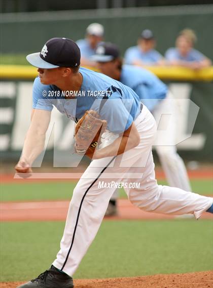 Thumbnail 1 in Riley County vs. Humboldt (KSHSAA 3A Quarterfinal) photogallery.