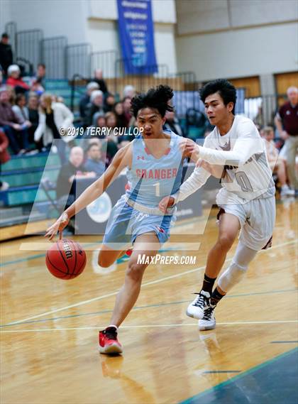 Thumbnail 3 in Granger vs. Elko (Eagle Holiday Shootout) photogallery.