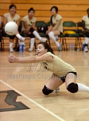 Thursday, Oct 23, 2008