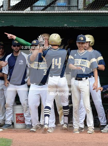 Thumbnail 2 in Notre Dame Catholic vs. Coventry (CIAC Class S Final) photogallery.