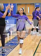 Photo from the gallery "Valley Vista @ O'Connor"
