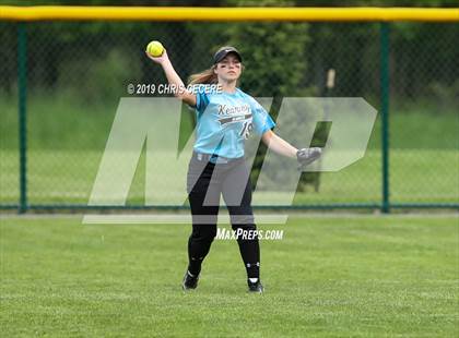Thumbnail 3 in Bishop Kearney vs. Brighton (Section 5 Class A1 Final) photogallery.