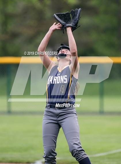 Thumbnail 1 in Bishop Kearney vs. Brighton (Section 5 Class A1 Final) photogallery.