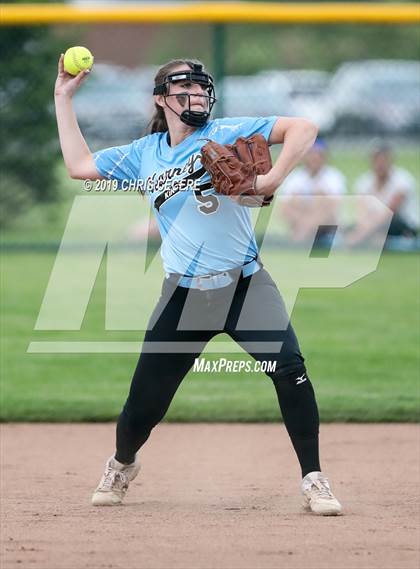 Thumbnail 1 in Bishop Kearney vs. Brighton (Section 5 Class A1 Final) photogallery.