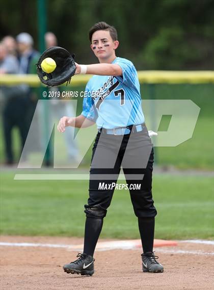 Thumbnail 3 in Bishop Kearney vs. Brighton (Section 5 Class A1 Final) photogallery.