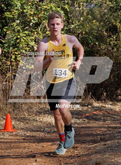 Thumbnail 1 in NBL Championships (Spring Lake) photogallery.