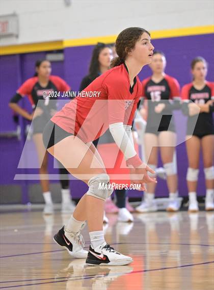 Thumbnail 1 in Sierra Canyon vs. Carrollwood Day (Durango Fall Classic) photogallery.