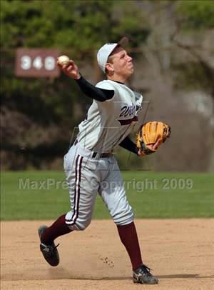 Saturday, Apr 18, 2009