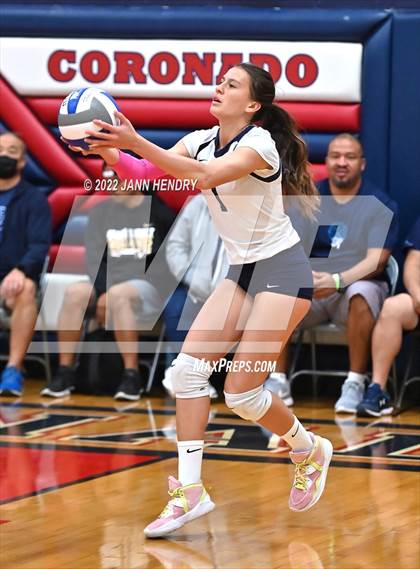 Thumbnail 2 in Kamehameha Kapalama vs. Ontario Christian (Durango Fall Classic) photogallery.