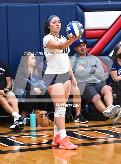 Thumbnail 1 in Kamehameha Kapalama vs. Ontario Christian (Durango Fall Classic) photogallery.