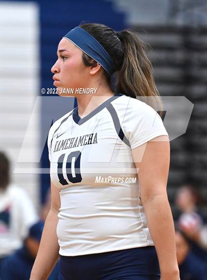 Thumbnail 3 in Kamehameha Kapalama vs. Ontario Christian (Durango Fall Classic) photogallery.