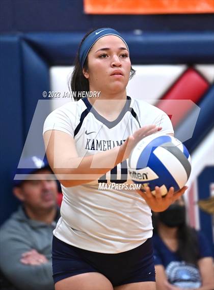 Thumbnail 3 in Kamehameha Kapalama vs. Ontario Christian (Durango Fall Classic) photogallery.