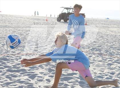 Thumbnail 2 in Point Loma @ Coronado photogallery.