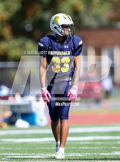 Thumbnail 2 in Revolution @ Riverdale Baptist photogallery.
