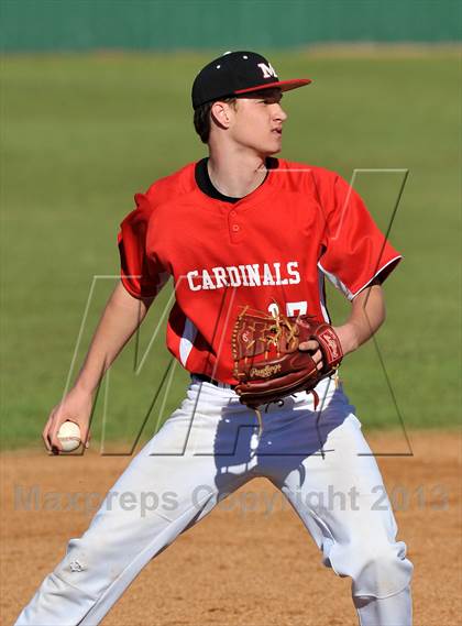 Thumbnail 3 in MacArthur vs McKinney North (Creekview Invitational) photogallery.