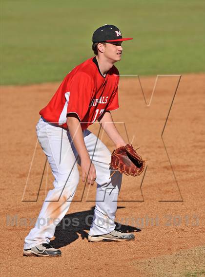 Thumbnail 3 in MacArthur vs McKinney North (Creekview Invitational) photogallery.