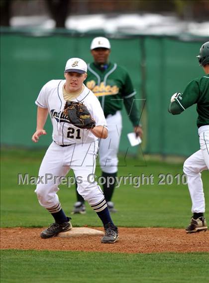 Thumbnail 3 in Longview vs. Keller (Scotland Yard Classic) photogallery.