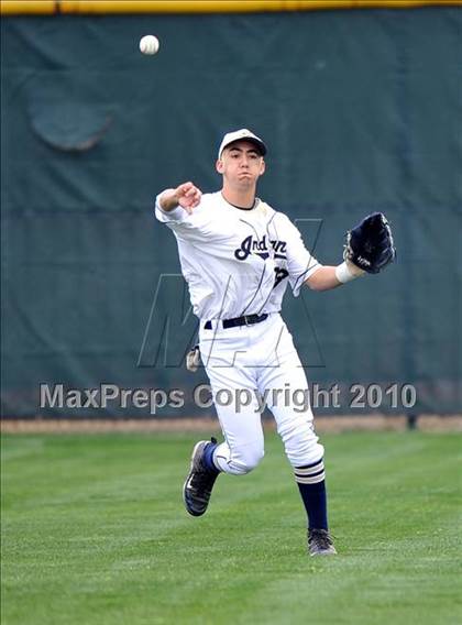 Thumbnail 1 in Longview vs. Keller (Scotland Yard Classic) photogallery.