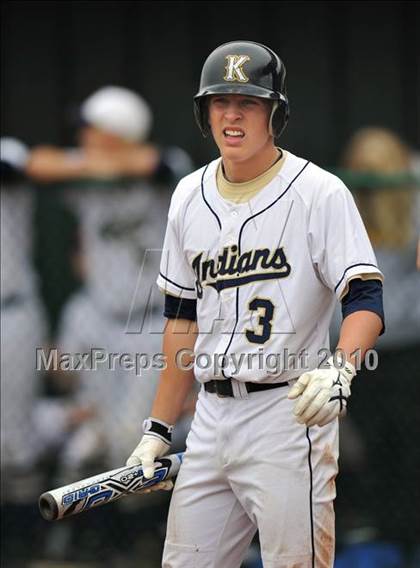 Thumbnail 2 in Longview vs. Keller (Scotland Yard Classic) photogallery.