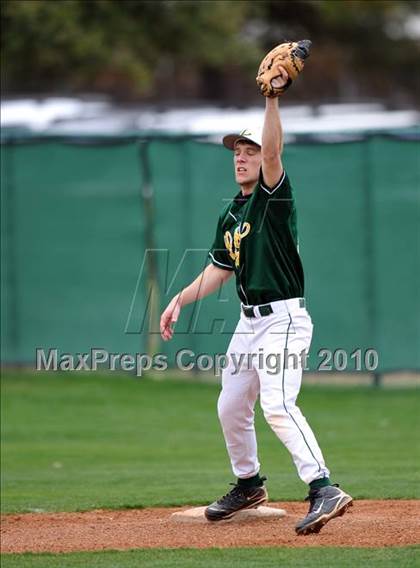 Thumbnail 3 in Longview vs. Keller (Scotland Yard Classic) photogallery.