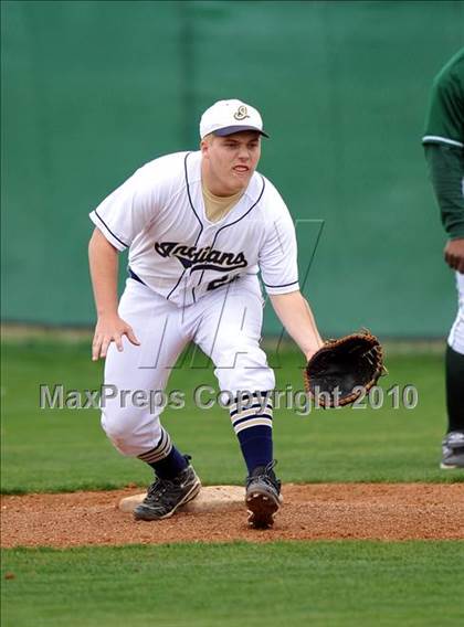 Thumbnail 2 in Longview vs. Keller (Scotland Yard Classic) photogallery.