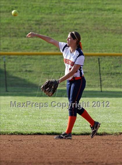 Thumbnail 3 in Roane County vs Gibbs (Foothills Classic) photogallery.