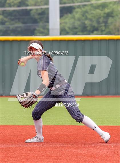 Thumbnail 3 in Rock Hill vs. Forney (UIL 5A Regional Semifinal) photogallery.